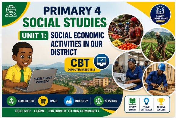 Primary 4 Social Studies UNIT 1: SOCIAL ECONOMIC ACTIVITIES IN OUR DISTRICTCBT Primary 4 Social Studies UNIT 1: SOCIAL ECONOMIC ACTIVITIES IN OUR DISTRICTCBT