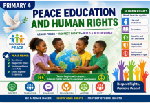 PRIMARY 4 UNIT 2 PEACE EDUCATION AND HUMAN RIGHTS PEACE EDUCATION AND HUMAN RIGHTS PEACE EDUCATION AND HUMAN RIGHTS